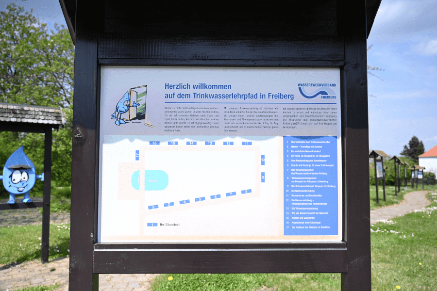 Lehrpfad Tafel groß